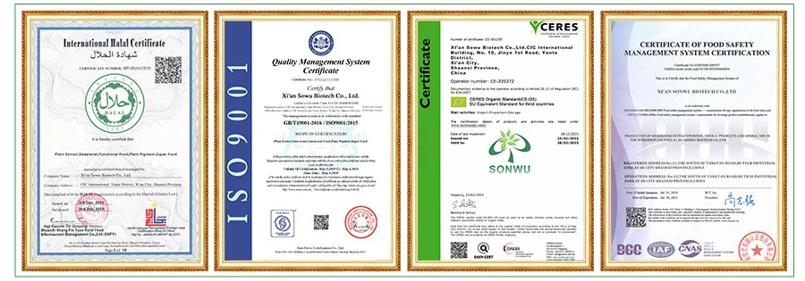 certificates