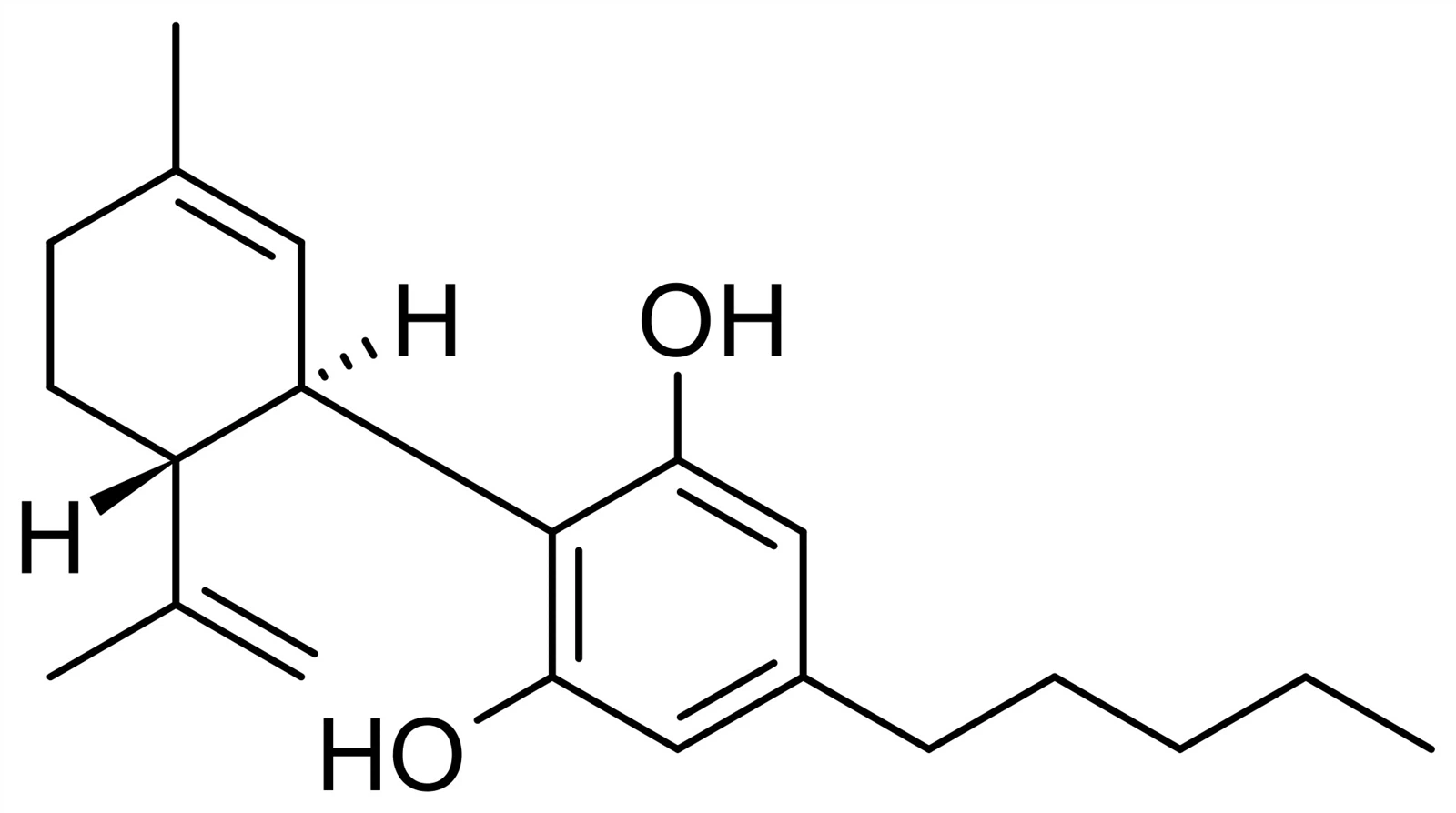 CannabidiolMF